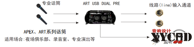 ART USB DUAL PRE5.png