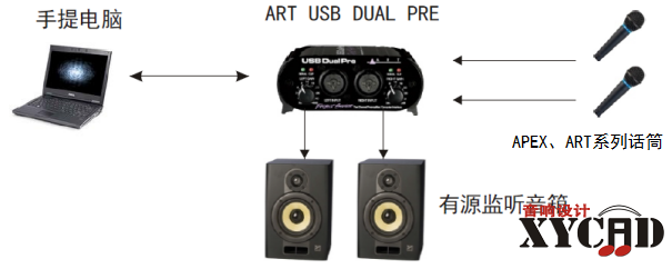 ART USB DUAL PRE7.png