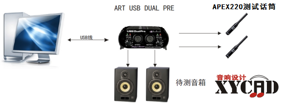 ART USB DUAL PRE9.png