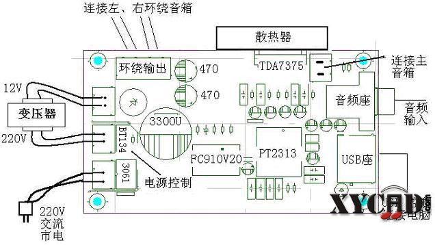 演示板布局图.JPG