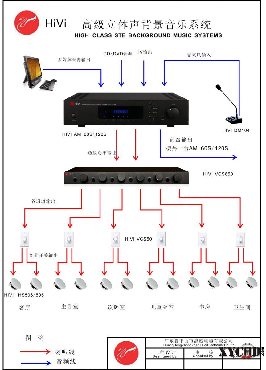 惠威高级立体声背景音乐系统.jpg